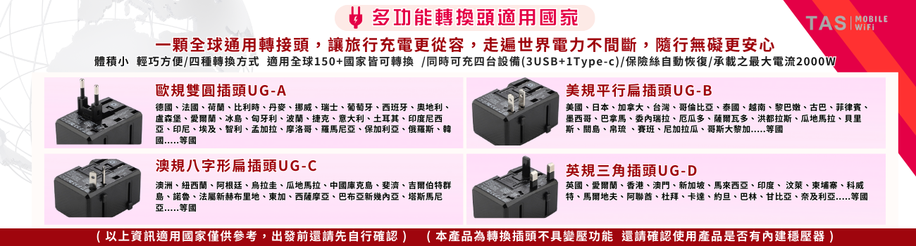 印尼適用旅行轉接頭｜支援常見插座規格，適合雅加達與峇里島自由行使用